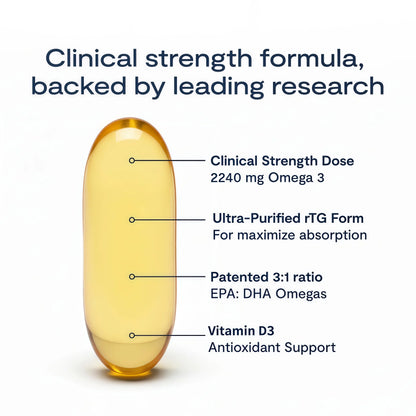 De3 Dry Eye Ultra Pure rTG Omega 3 – Support for Dry Eyes - 2400 mg EPA & DHA – New & Improved-Burpless-3 per day serving, 1-month supply